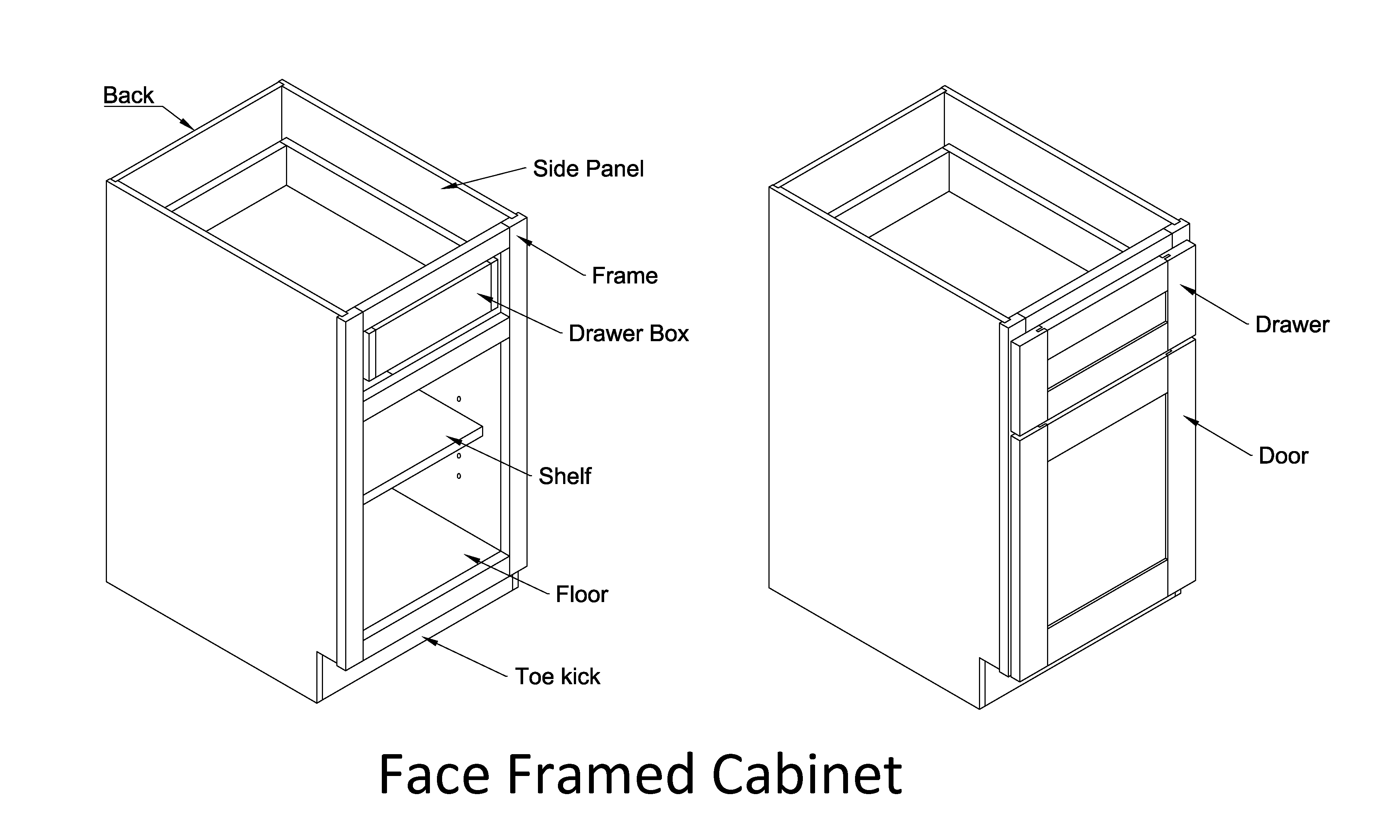 face framed cabinet,wooden kitchen cabinet,modular kitchen,chinese cabinet supplier